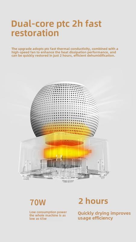 OEM Electric Dehumidifier Bulk – Reusable Color Changing Silica Dryer