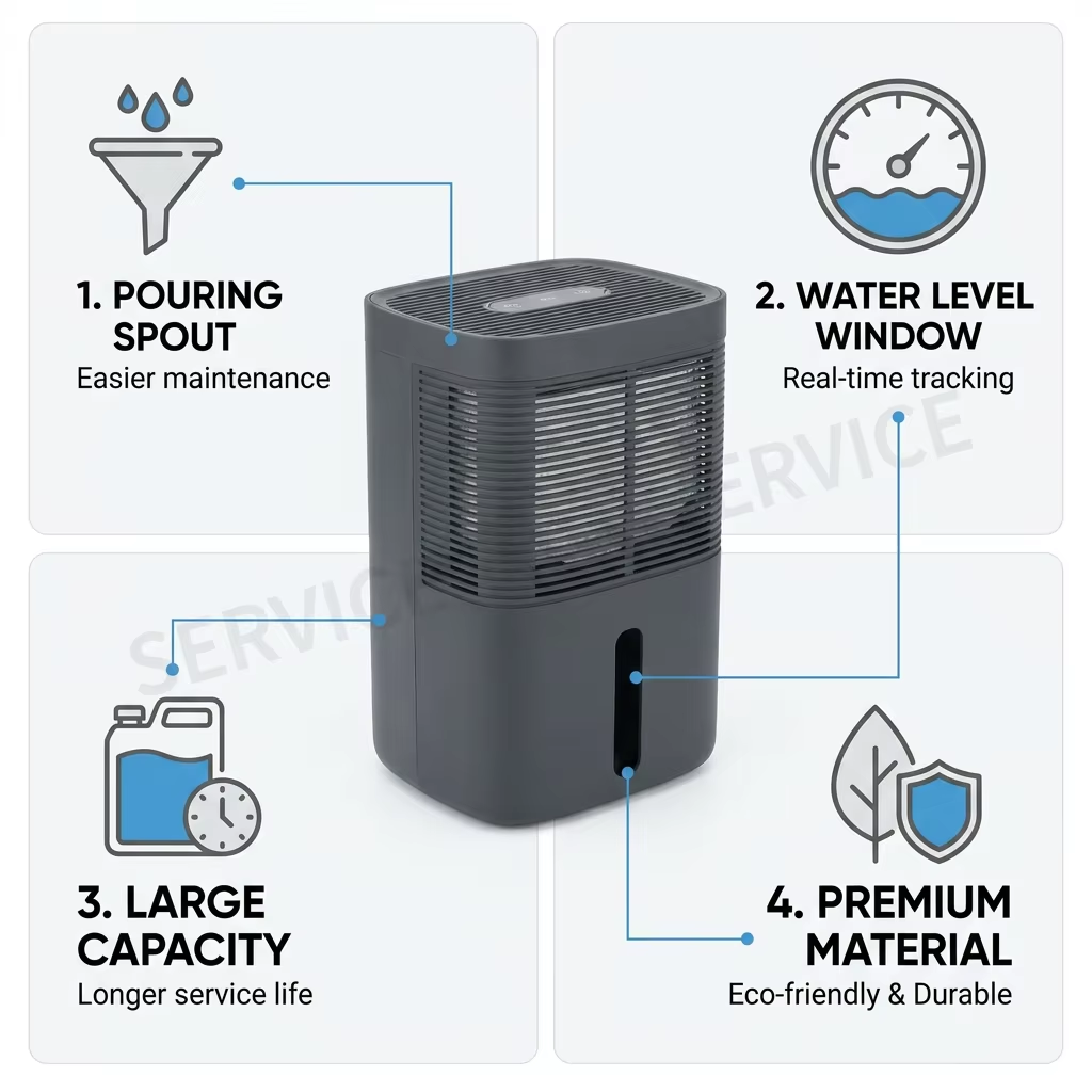 Wholesale Refillable Dehumidifier Box — Calcium Chloride Moisture Absorber | OEM/ODM