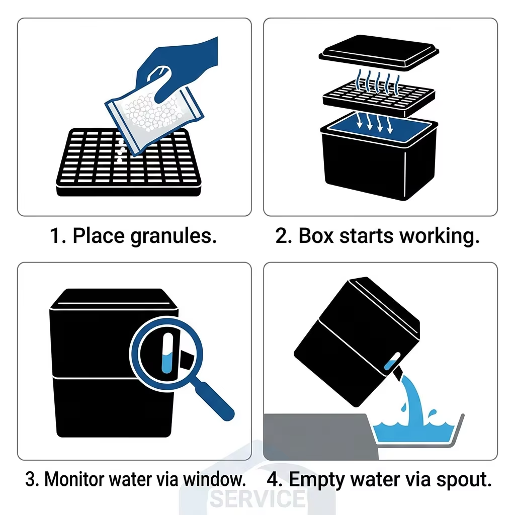Wholesale Refillable Dehumidifier Box — Calcium Chloride Moisture Absorber | OEM/ODM